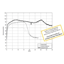 Trickstuff Standard Bremsbeläge - Für Formula R1 / The One / Mega / RX / T1 / RO -ALLIGATO Bike Geschaft trickstuff standard bremsbelaege formula r13